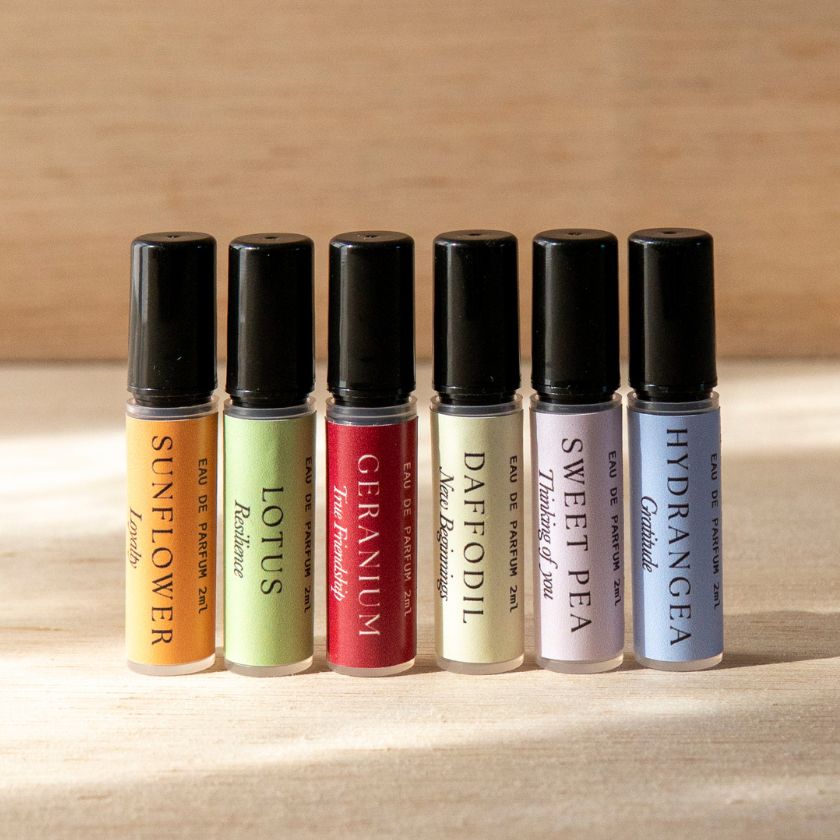 Hydrangea  | Gratitude Perfume Discovery Spray